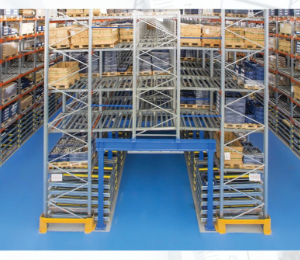 Push Back Racking
